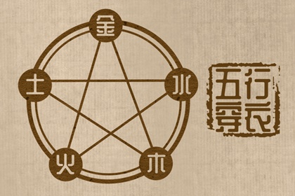 万年历 黄道吉日,日历万年历,万年历黄历日历
